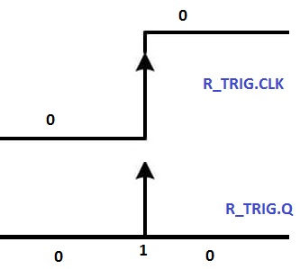 ../../../_images/r_trig.jpg